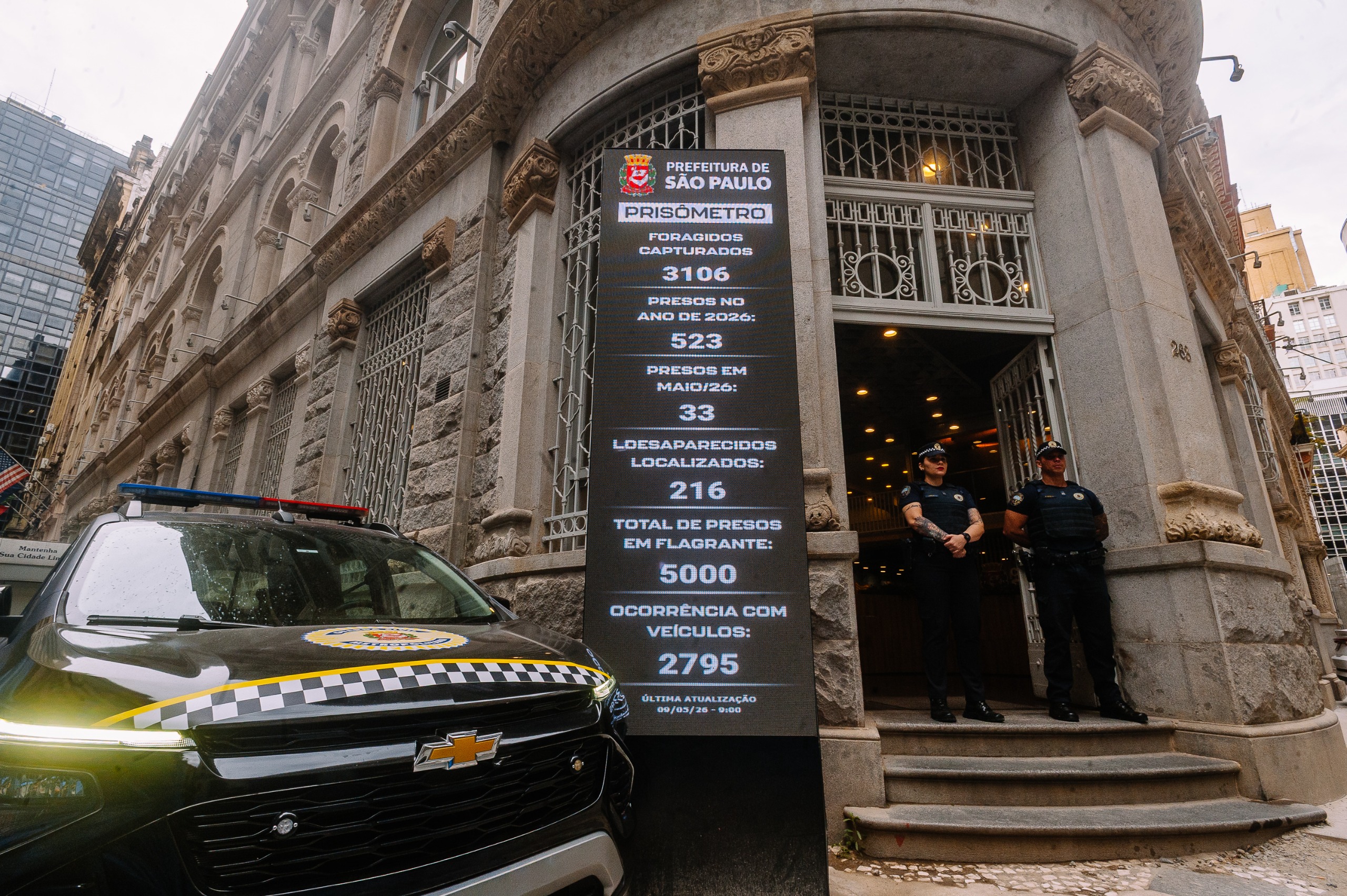Smart Sampa atinge marca de 5 mil prisões em flagrante na cidade de São Paulo