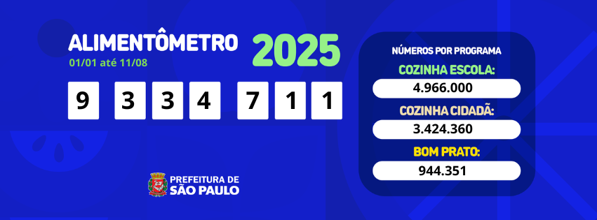 Alimentômetro: Refeições servidas na cidade de São Paulo até 11 de agosto de 2025: 9.334.711 (desde 01/01/2025 até 11/08/2025)
